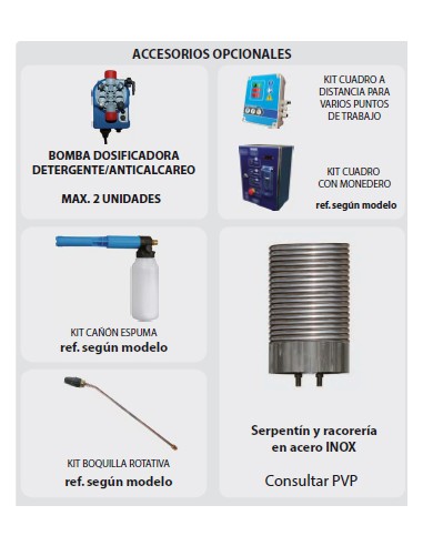 CUBE L 3020i  200 bar 30 lts/min