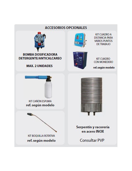 CUBE L 3020i  200 bar 30 lts/min